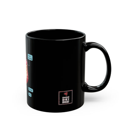 Rectum Black Mug (11oz, 15oz)